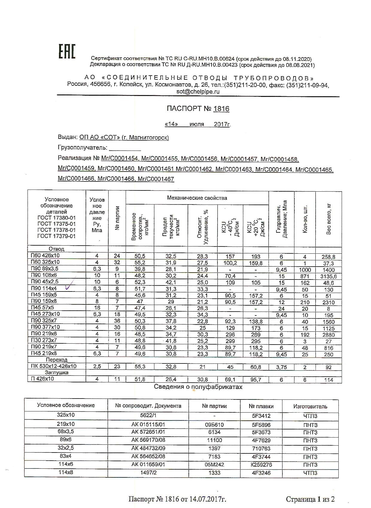отвод_п90_45_60_30_переход_пк_заглушка_п